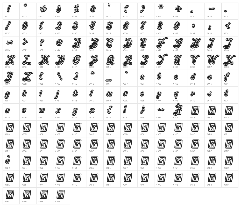 Blora-Shadow Character Map
