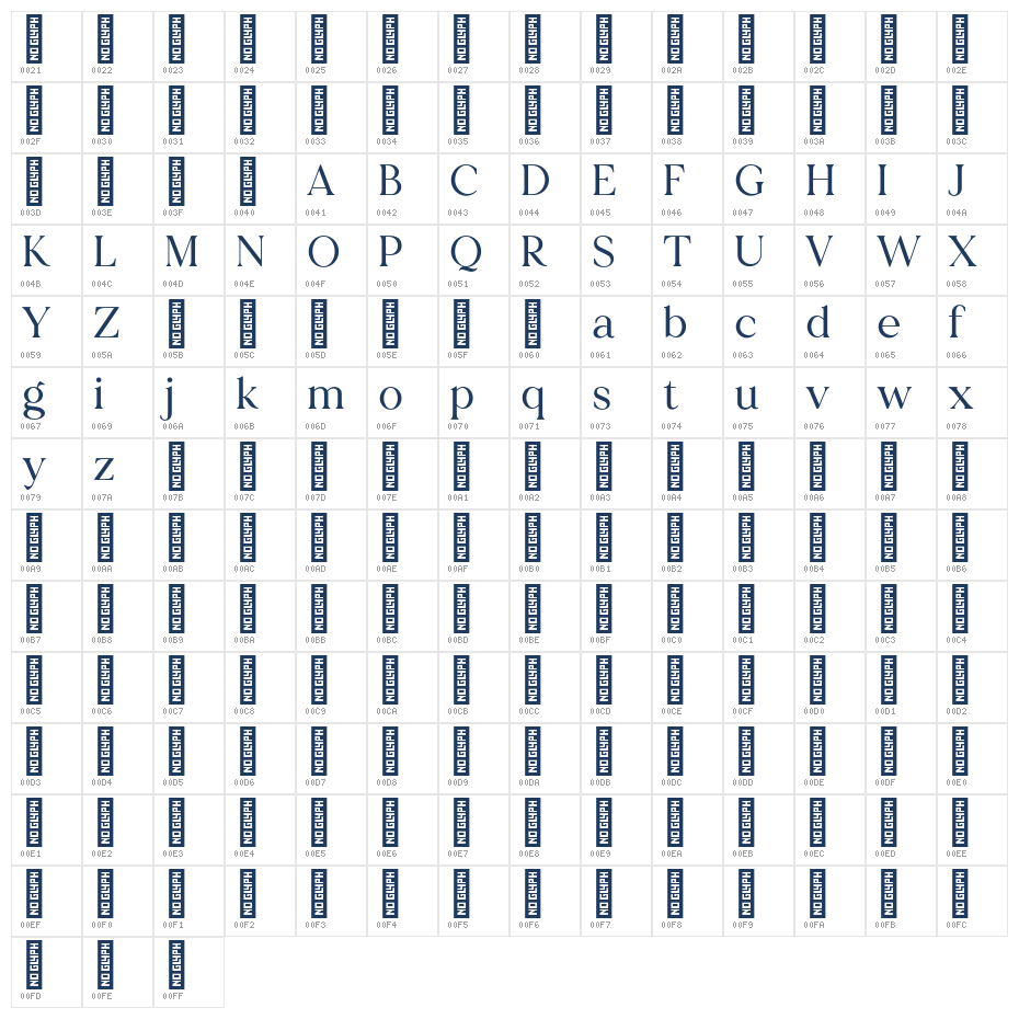 Bloryn Character Map