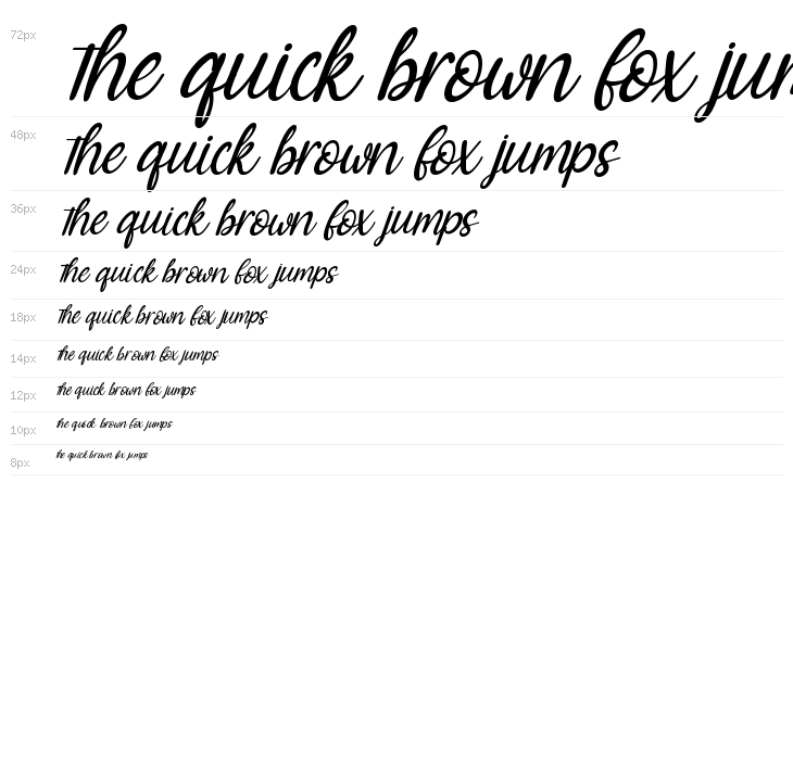 Blossom Italic Waterfall