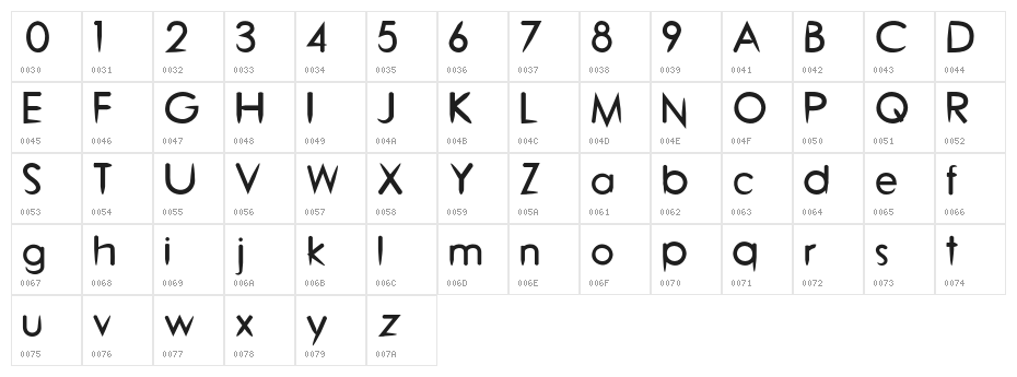 Blossom Regular Character Map