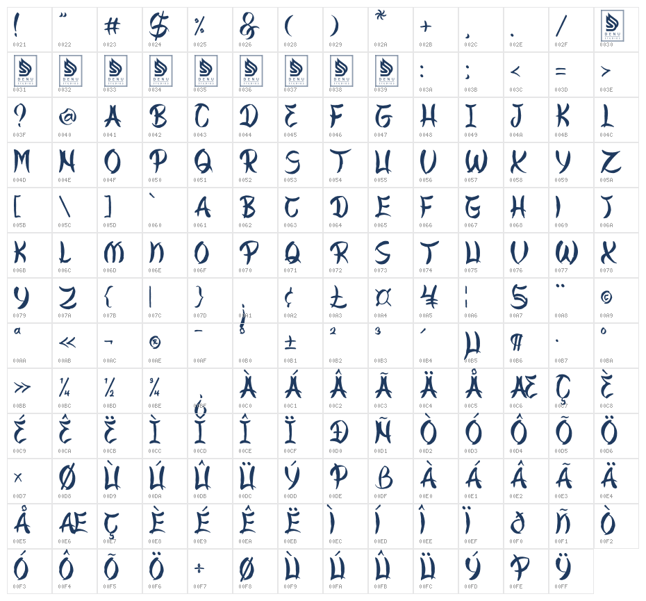 Blossom Sakura Character Map