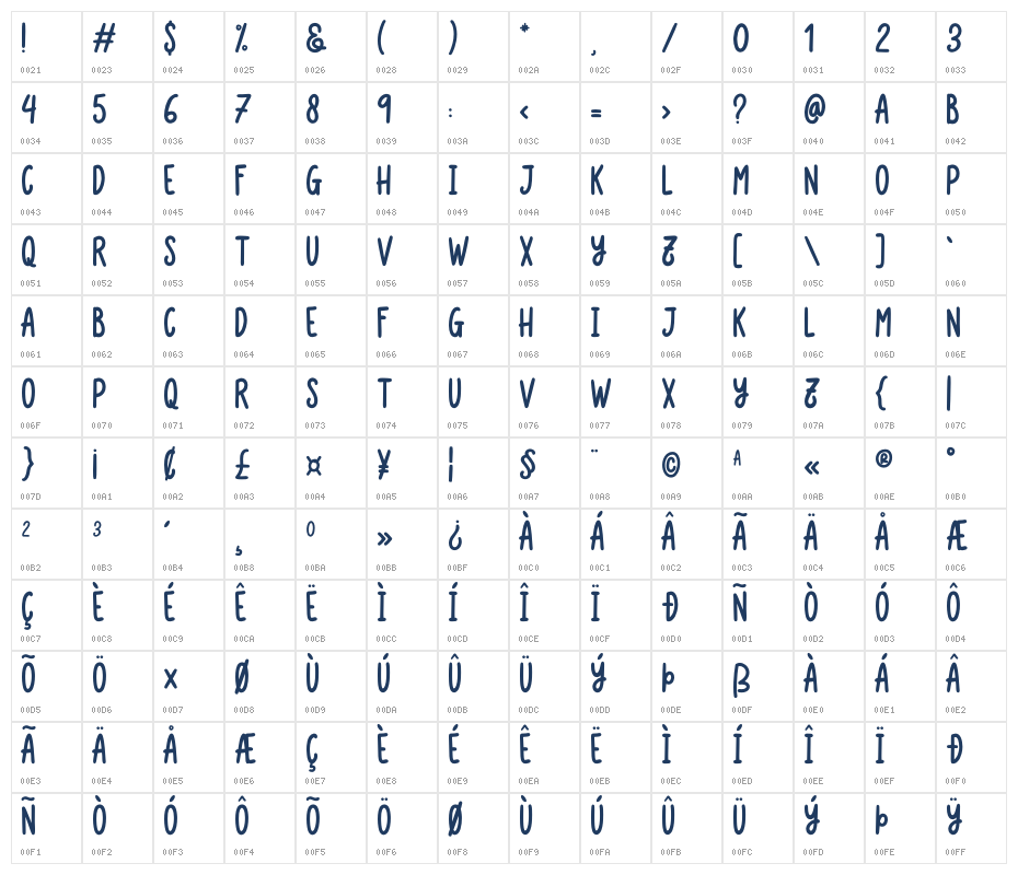 Blossom Sans Character Map