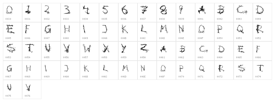Blotto Character Map