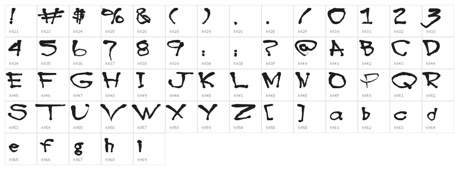 Blottooo40oz Character Map