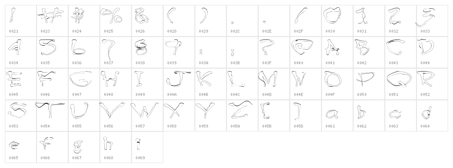 BlottoooLightBeer Character Map