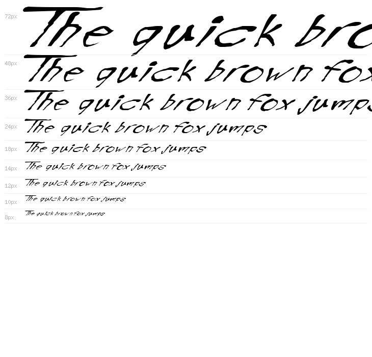 BlottoooWobbly Waterfall