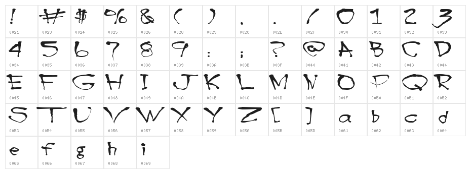 Blottooo Character Map