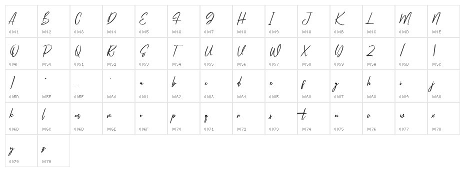 Blountsville Free Regular Character Map