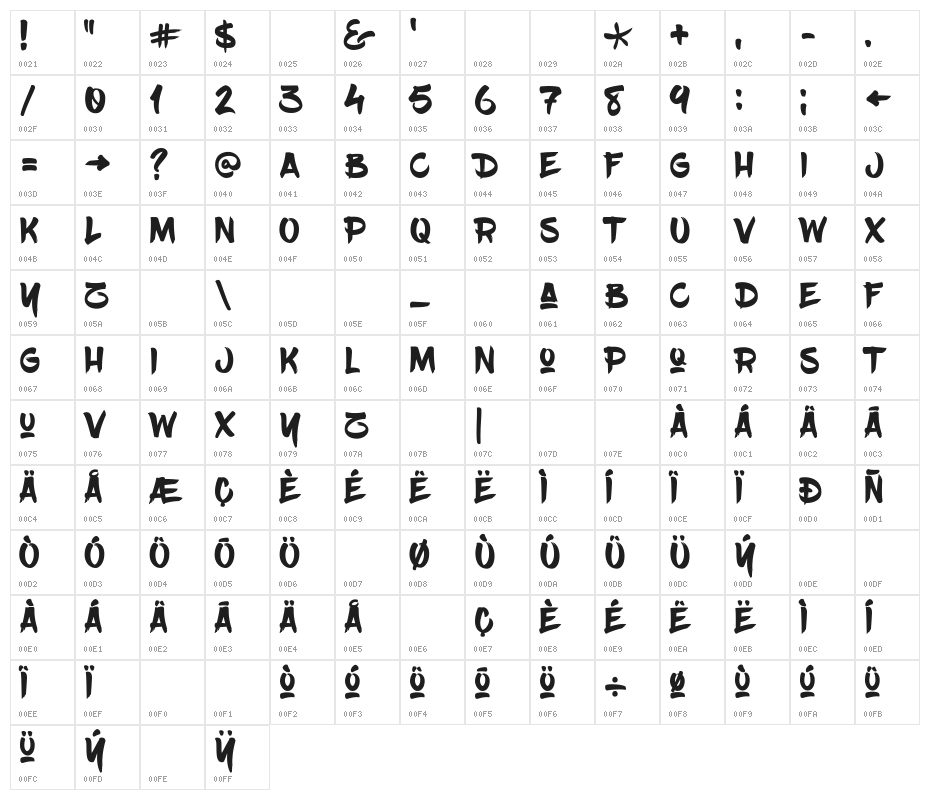 BlowBrush Character Map