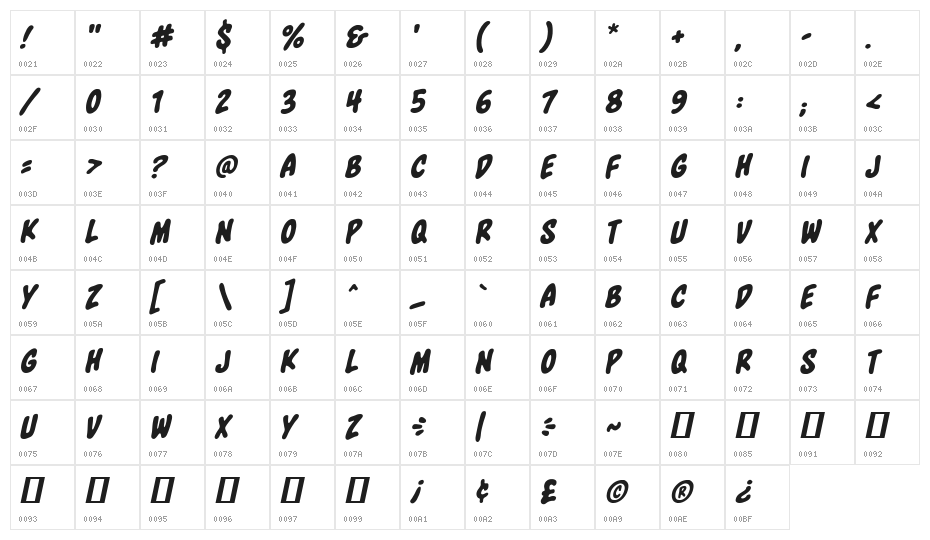 Blowhole BB Italic Character Map