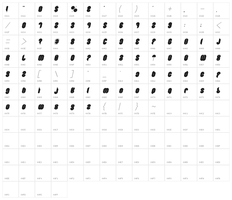 Blowing Bubble Italic Character Map