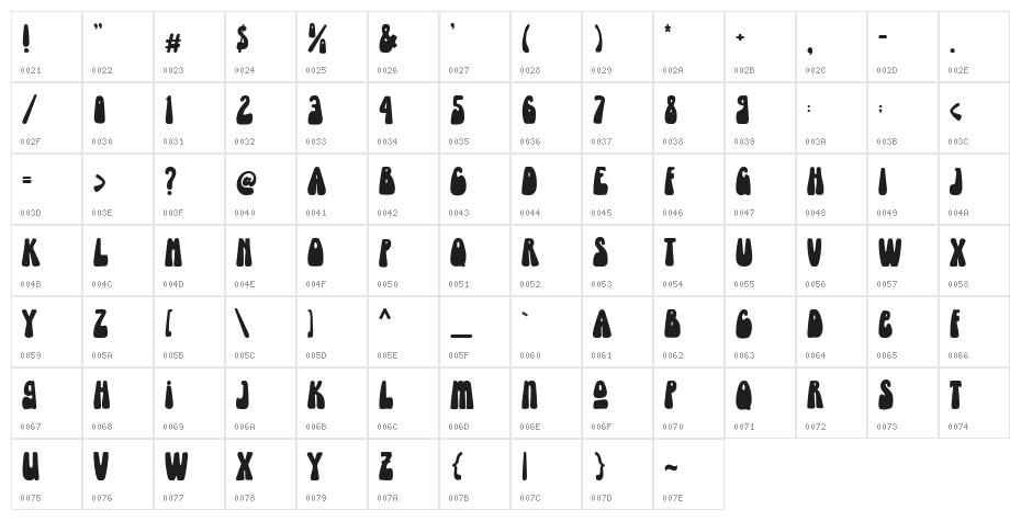 BlowingVesicle-Regular Character Map