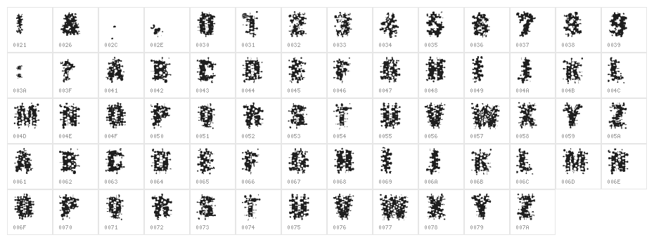 Blowing Character Map