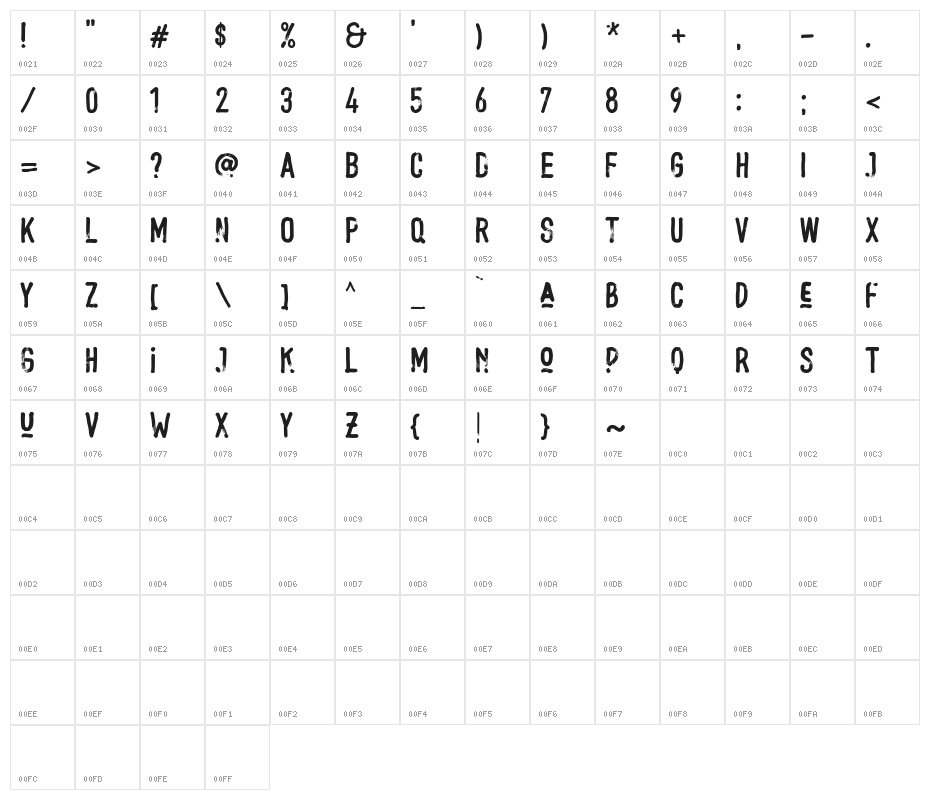 BlowstersDemo Character Map