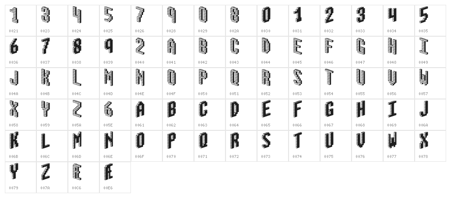 Blox [BRK] Character Map