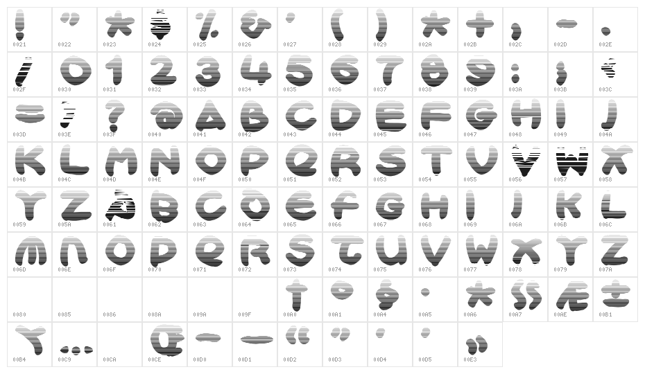 Bloxxy Character Map