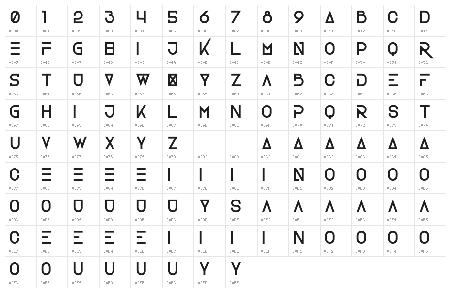 BluPurpl Character Map