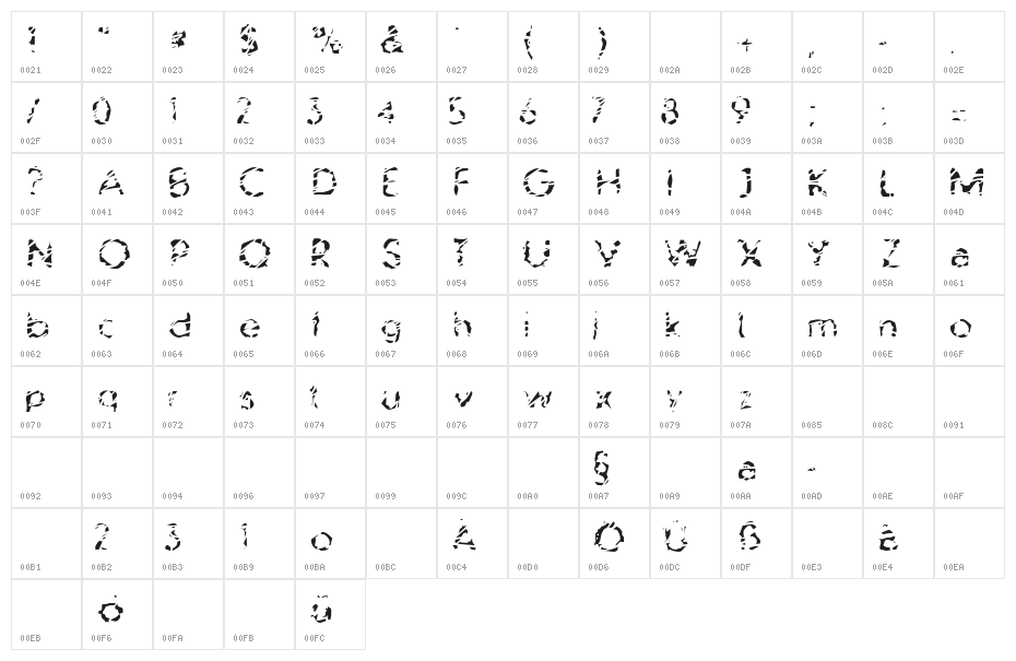 Blubb Regular Character Map