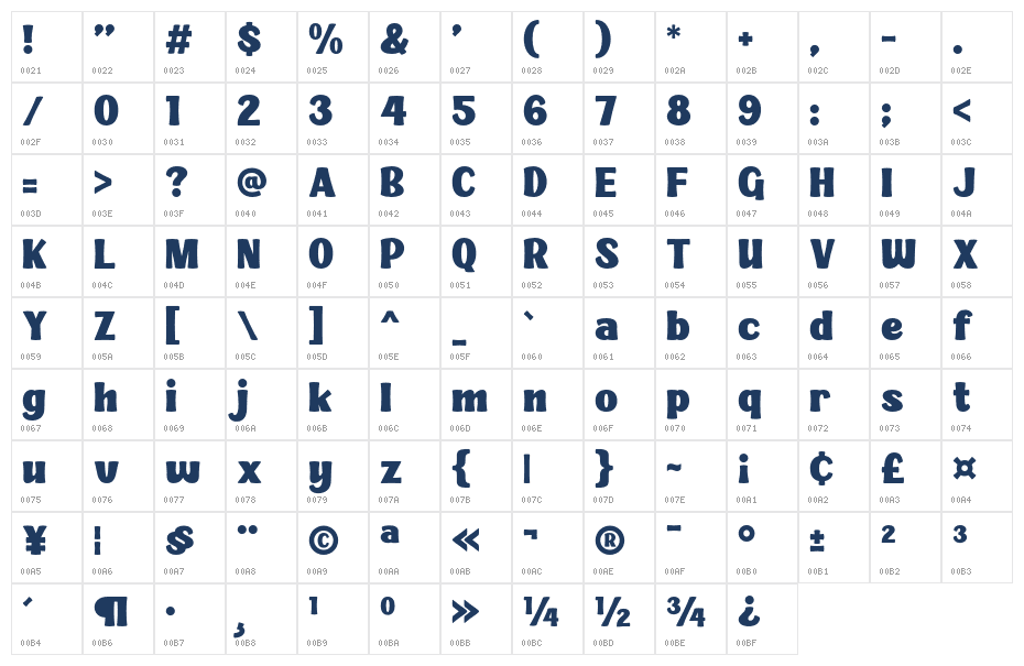 Blubly Demo Regular Character Map