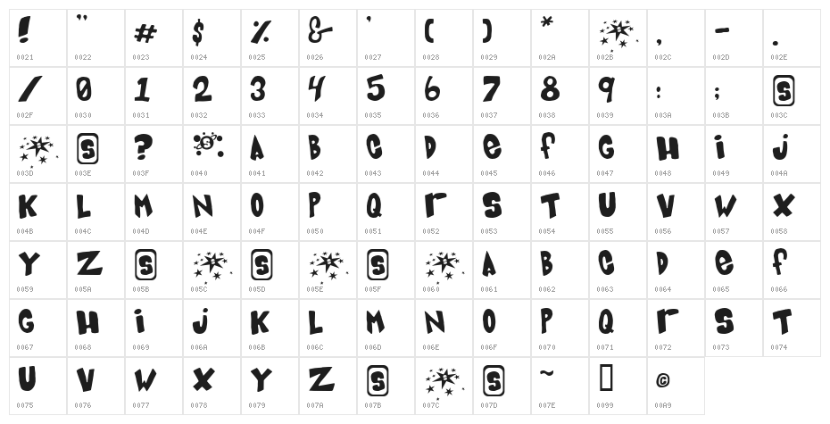 Blue Card Character Map