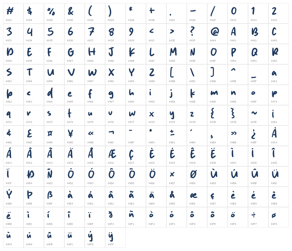 Blue Clash Character Map