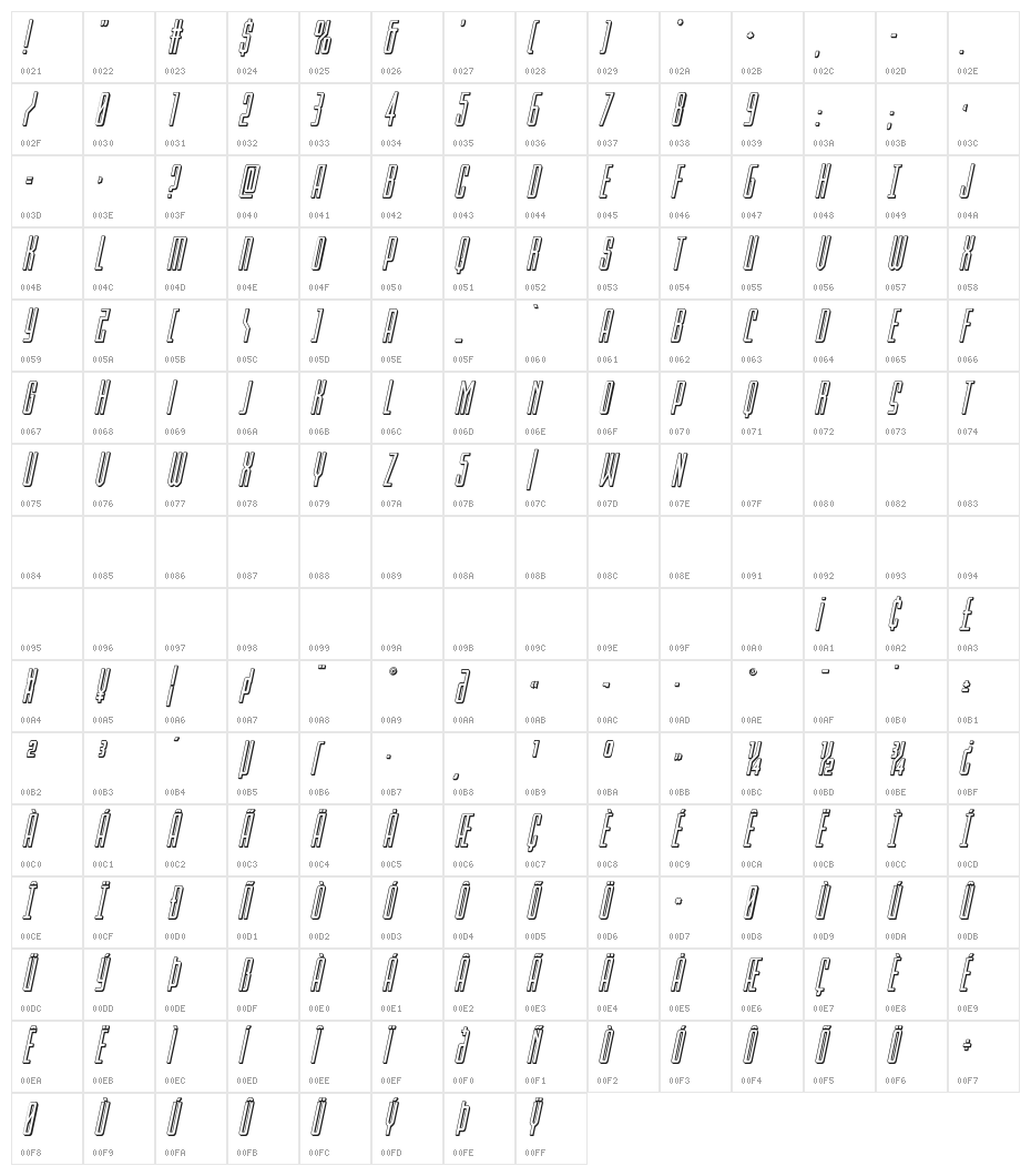 Blue Cobra 3D Italic Character Map