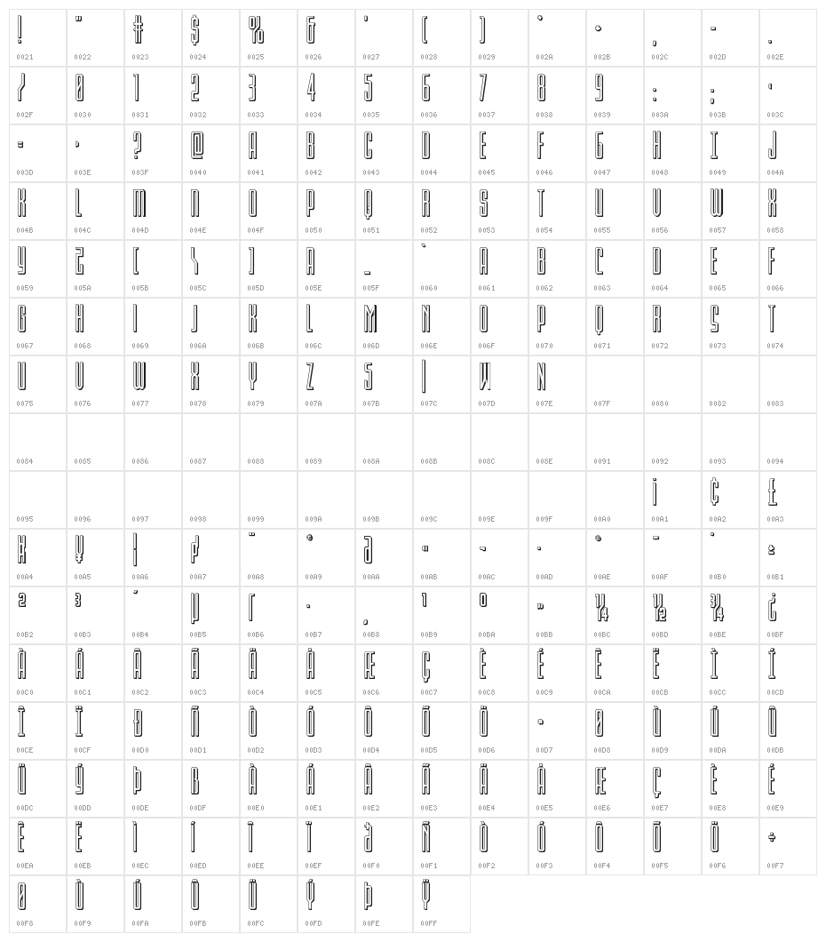 Blue Cobra 3D Character Map