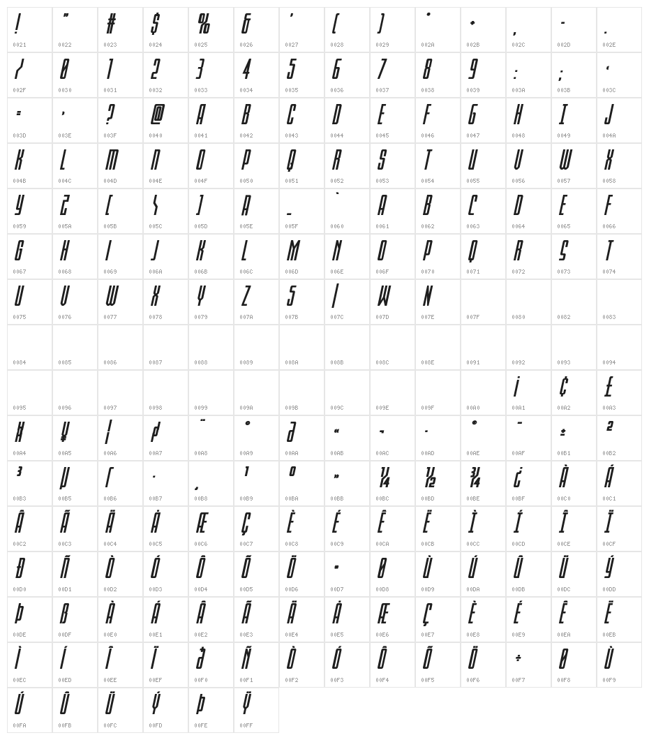Blue Cobra Bold Expanded Ital Character Map