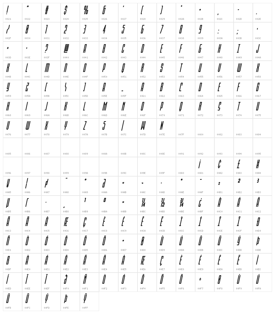 Blue Cobra Bold Italic Character Map
