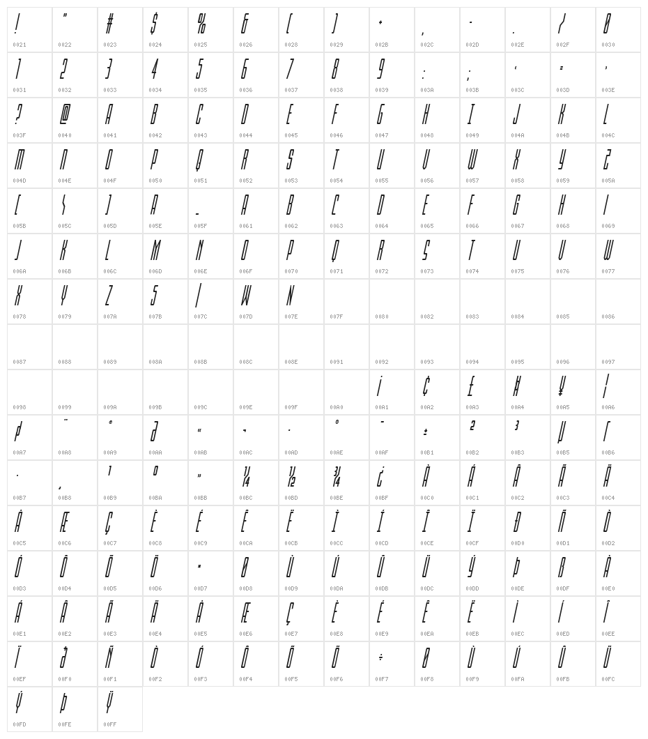 Blue Cobra Condensed Italic Character Map