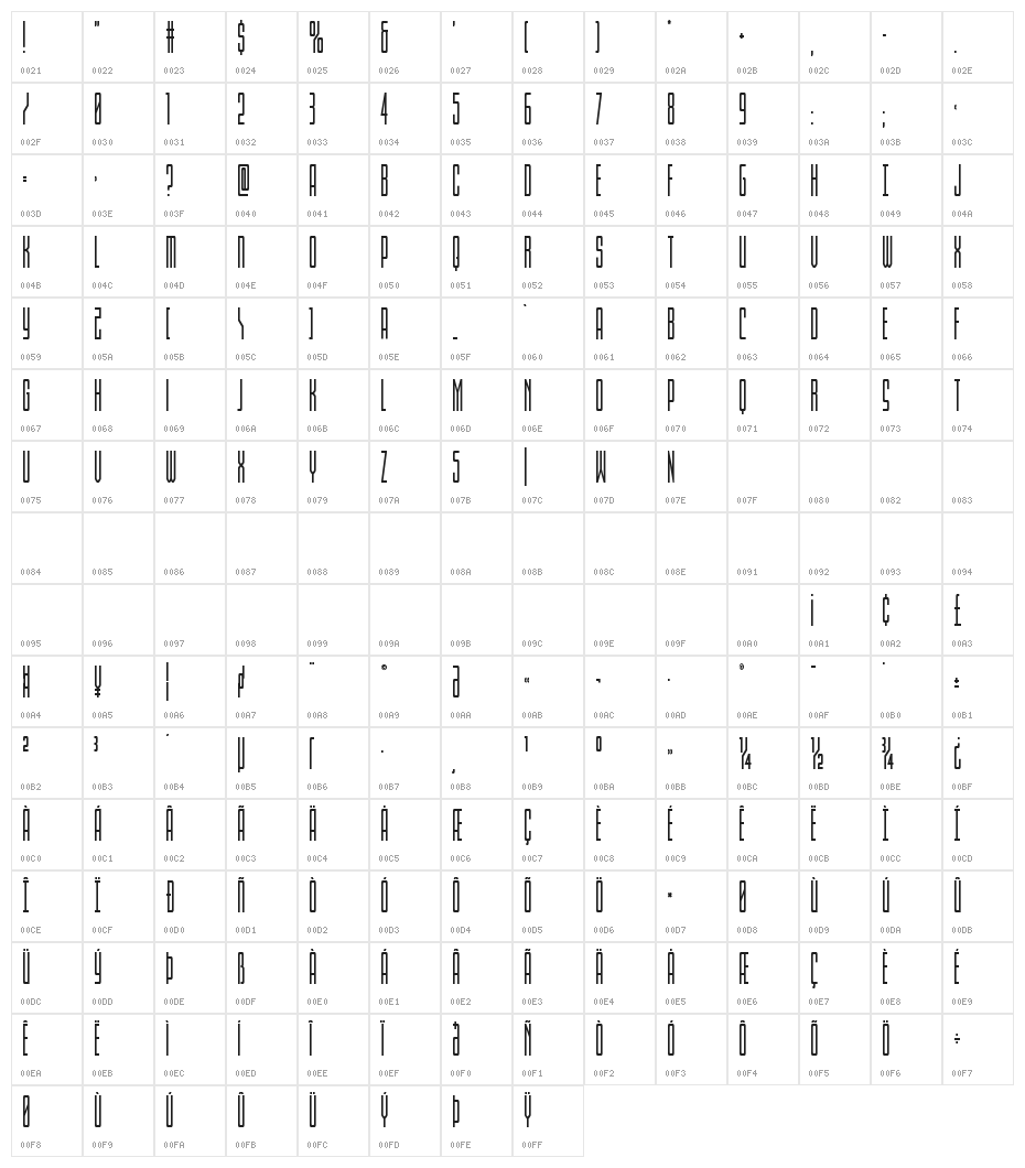 Blue Cobra Condensed Character Map
