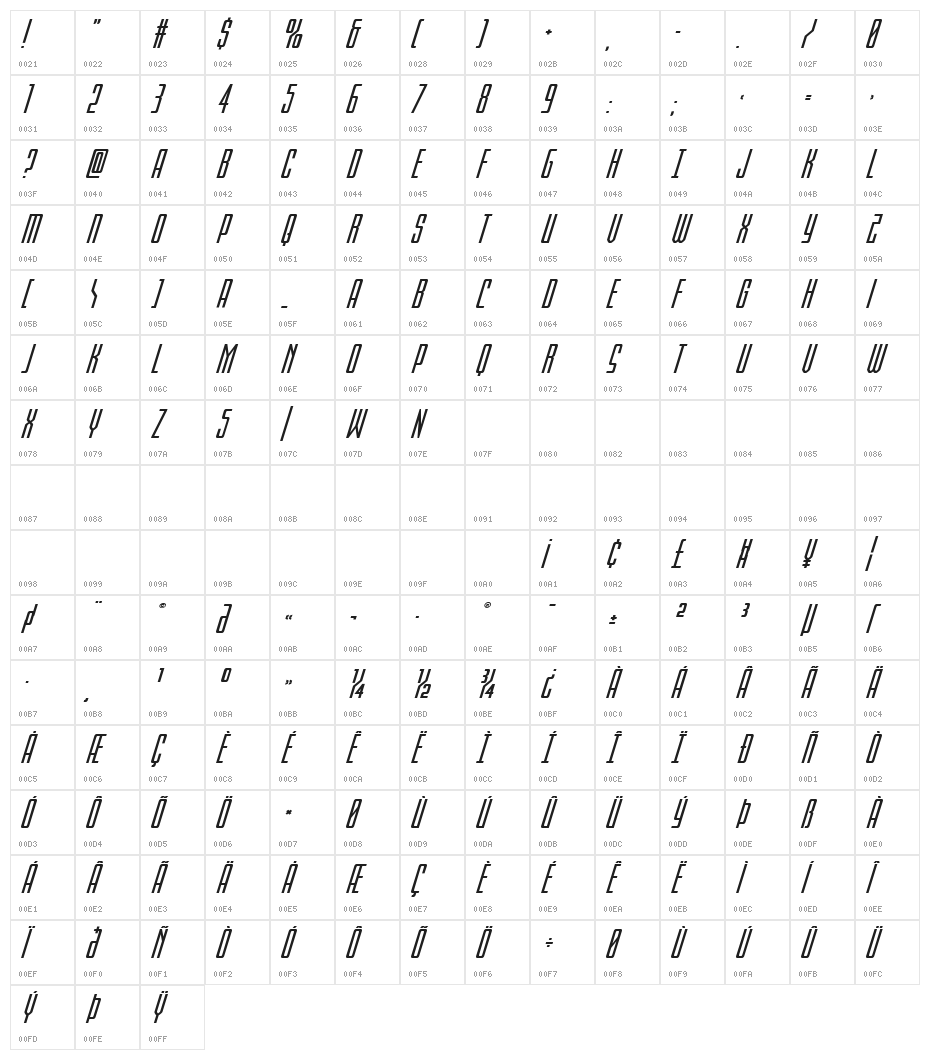 Blue Cobra Expanded Super-Ital Character Map