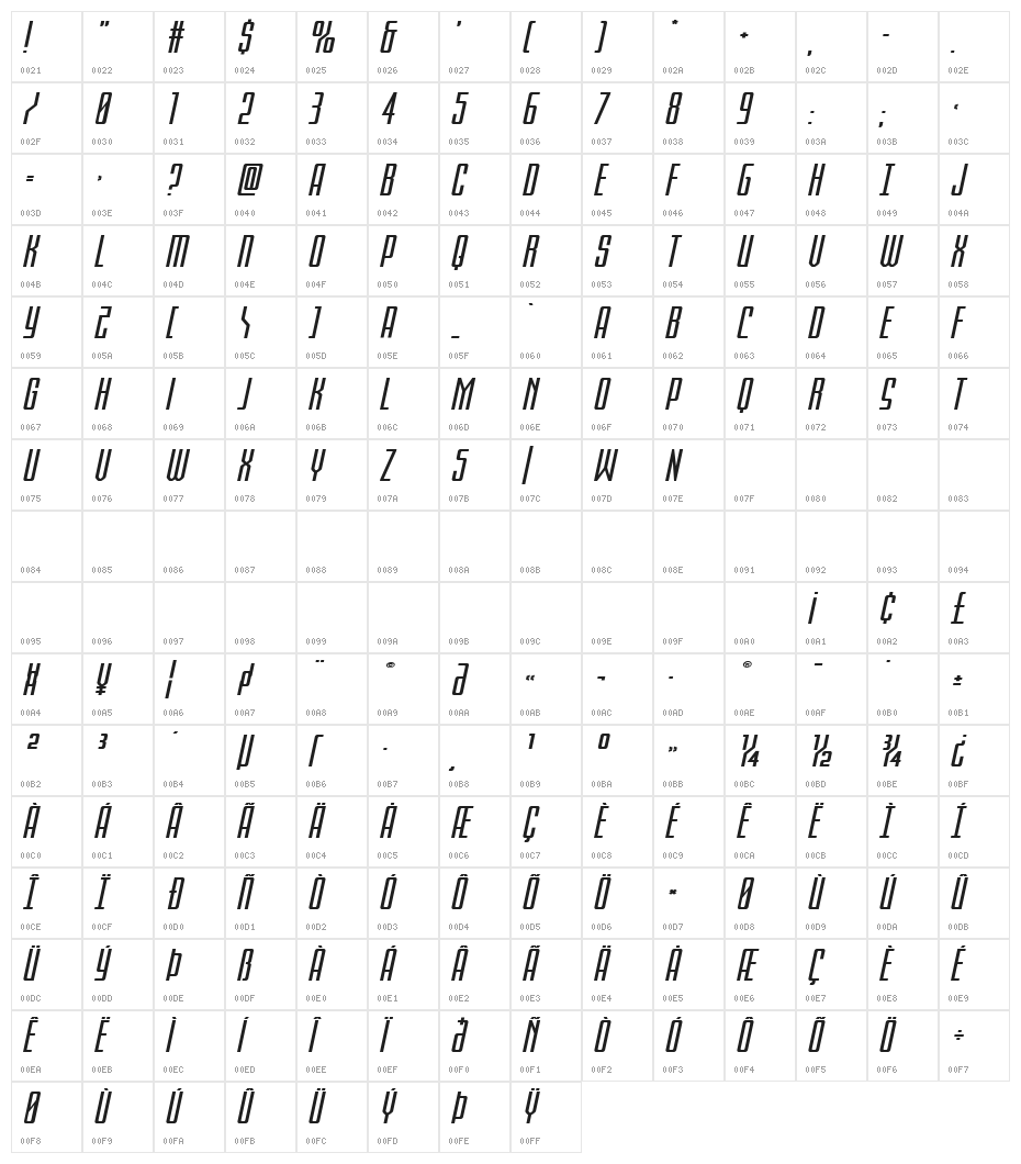 Blue Cobra Extra-Expanded Ital Character Map