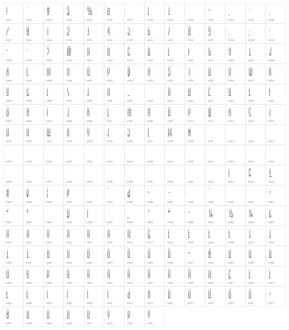 Blue Cobra Gradient Character Map