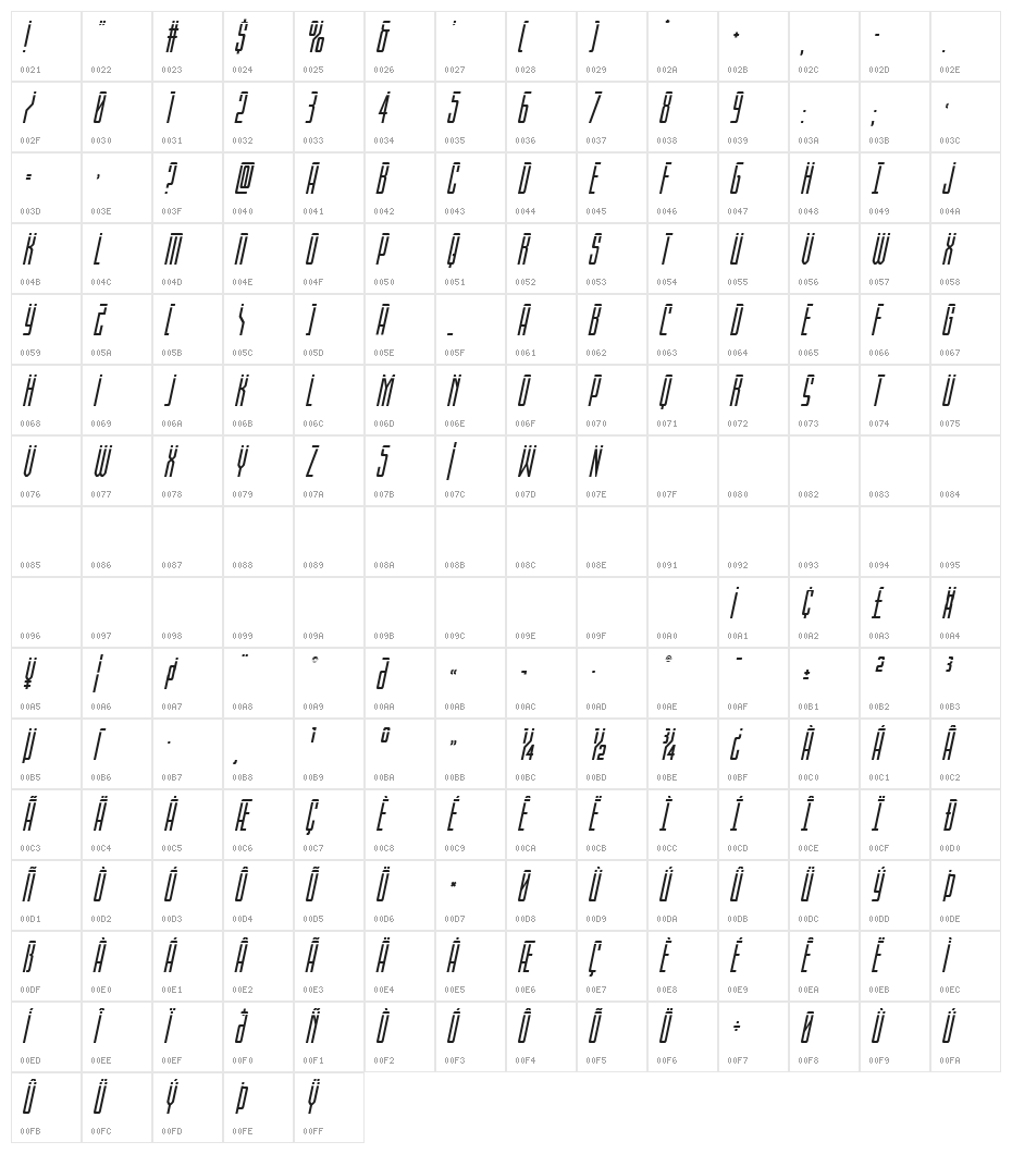 Blue Cobra Laser Italic Character Map