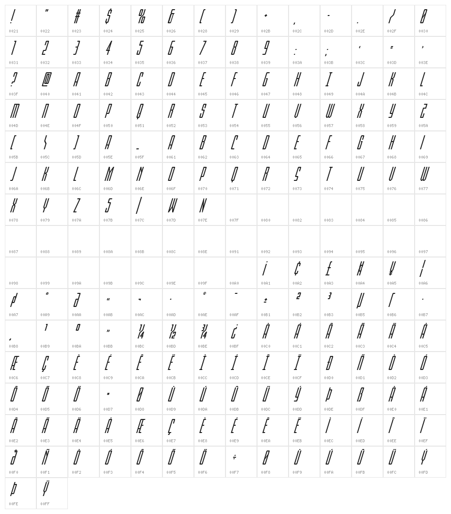 Blue Cobra Super-Italic Character Map