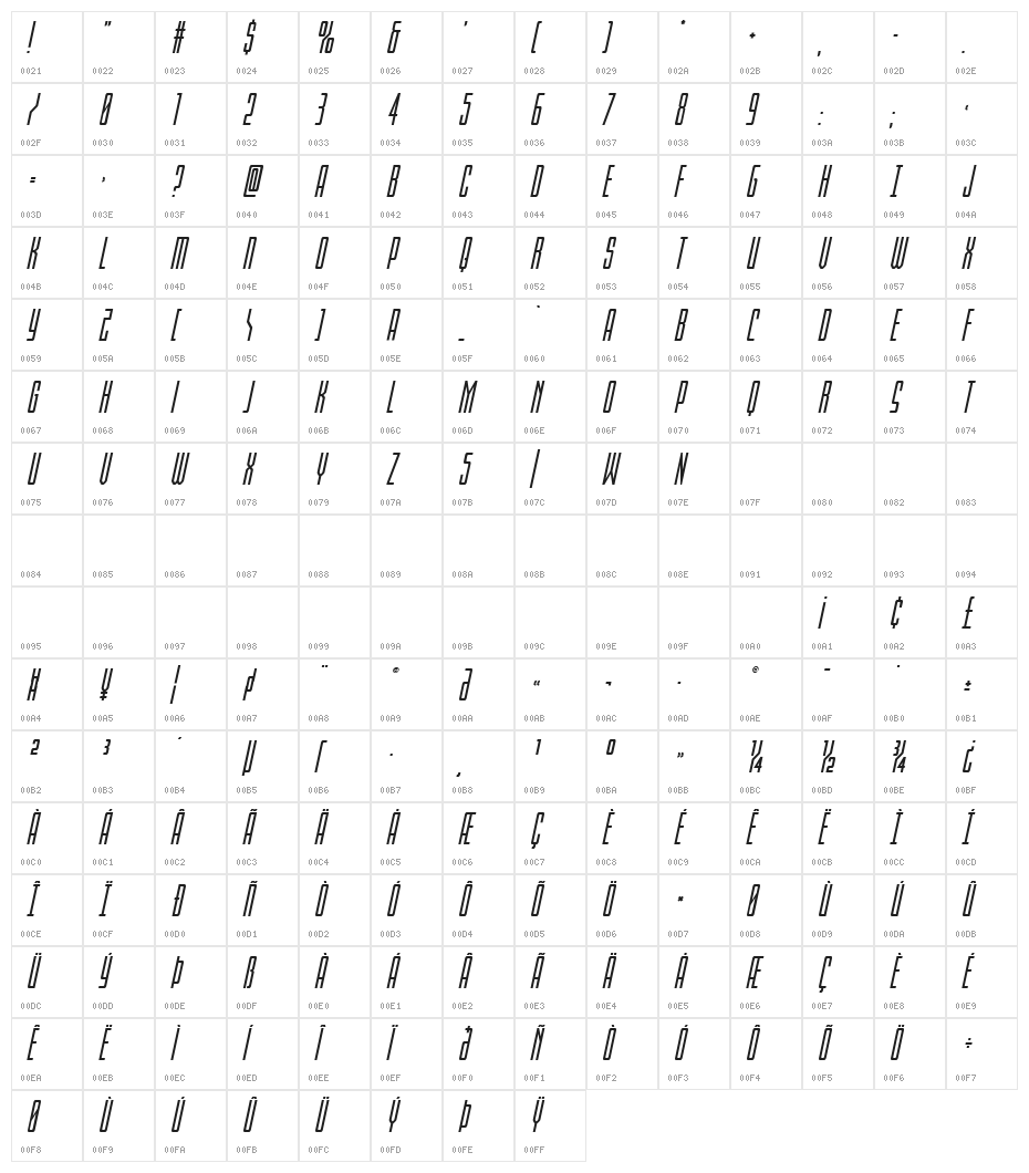 Blue Cobra Title Italic Character Map