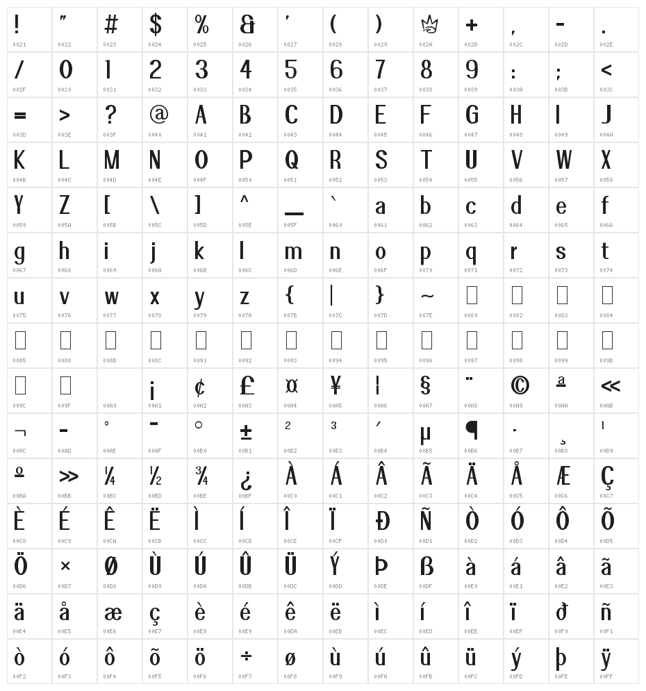 Blue Crown Character Map