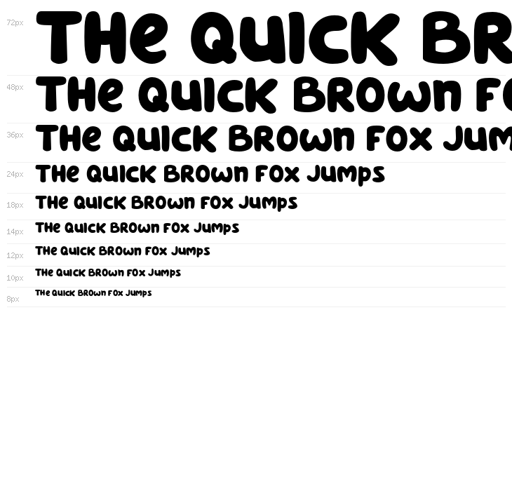 Blue Custard Waterfall