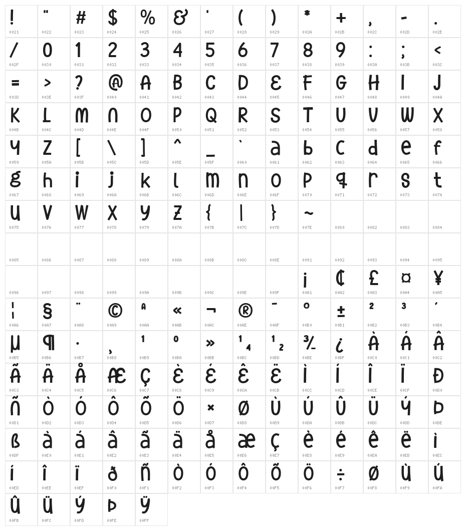 Blue Dolphin Regular Character Map