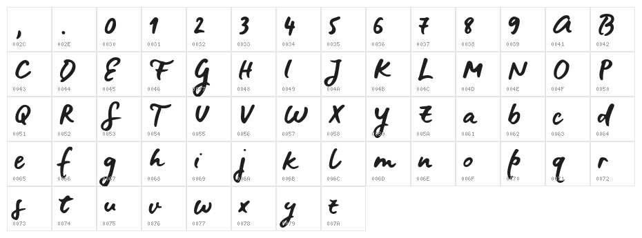 Blue Fires Sample Character Map