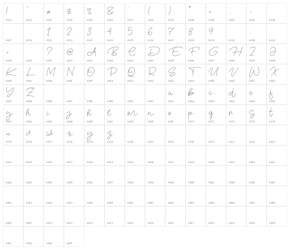 Blue Fonte Character Map