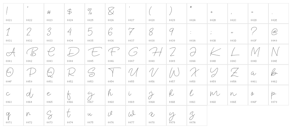 Blue Fonte Character Map