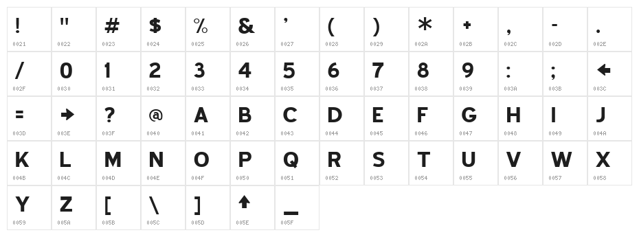 Blue Highway   Bold Character Map