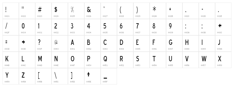 Blue Highway Condensed Regular Character Map