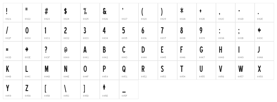Blue Highway Condensed Character Map
