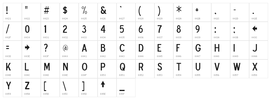 Blue Highway D Type Character Map