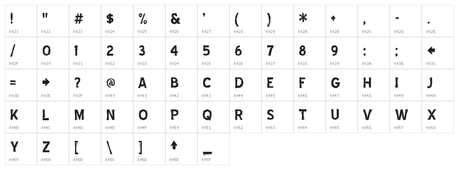 Blue Highway Linocut Character Map