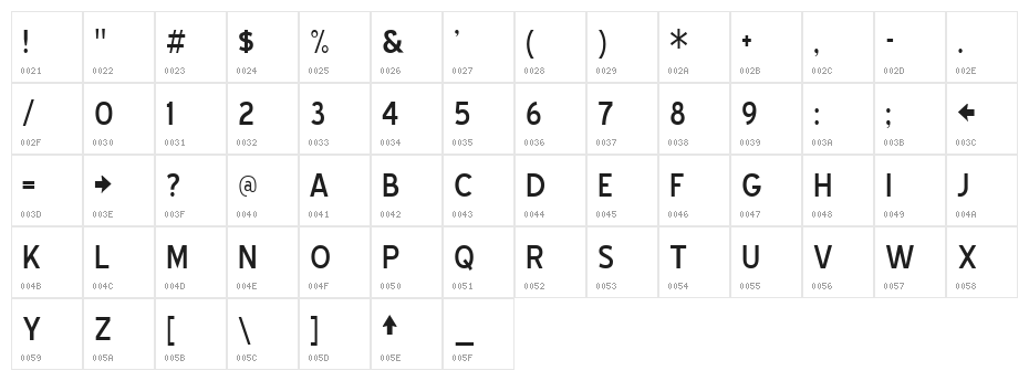 Blue Highway Character Map