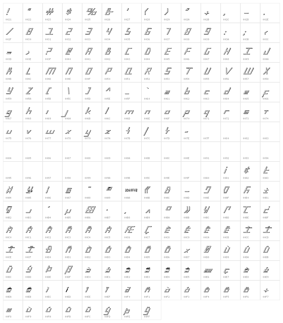 Blue July 3D Character Map